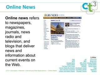 Online News
Online news refers
to newspapers,
magazines,
journals, news
radio and
television, and
blogs that deliver
news and
information about                                                                                                     Links:
current events on                                                                              PBS
                                                                                              NPR
                                                                                                                 AP
                                                                                                               BBC
                                                                                                                     Technorati
                                                                                                                     Blogs.com
                                                                                      Google News        ABC News Google Reader
the Web.                                                                              Yahoo! News
                                                                               The New York Times
                                                                                                          Newsvine Google News
                                                                                                            MSNBC Yahoo! News
                                                                          Yahoo!: News By Industry The Boston Globe        Digg
                                                                           San Francisco Chronicle The Miami Herald   Newsvine
CT3 > Concepts > Internet > Internet and Web Applications > Online News   Citizen Journalism Report Chicago Tribune     Reuters
 