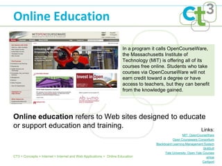 Online Education

                                                                     In a program it calls OpenCourseWare,
                                                                     the Massachusetts Institute of
                                                                     Technology (MIT) is offering all of its
                                                                     courses free online. Students who take
                                                                     courses via OpenCourseWare will not
                                                                     earn credit toward a degree or have
                                                                     access to teachers, but they can benefit
                                                                     from the knowledge gained.




Online education refers to Web sites designed to educate
or support education and training.                     Links:
                                                                                                      MIT: OpenCourseWare
                                                                                               Open Courseware Consortium
                                                                                    Blackboard Learning Management System
                                                                                                                     SkillSoft
                                                                                          Yale University: Open Yale Courses
CT3 > Concepts > Internet > Internet and Web Applications > Online Education                                           eHow
                                                                                                                     Certiport
 