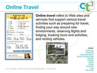 Online Travel
                                           Online travel refers to Web sites and
                                           services that support various travel
                                           activities such as preparing for travel,
                                           finding your way around new
                                           environments, reserving flights and
                                           lodging, booking tours and activities,
                                           and renting vehicles.

                                                                                               Links:
                                                                                           Google Maps
                                                                                           Google Earth
                                                                                 Microsoft Virtual Earth
                                                                            Microsoft Live Search Maps
                                                                                              MapQuest
                                                                                              Travelocity
                                                                                                Expedia
                                                                                                Priceline
                                                                                            iPhone GPS
                                                                                                   Loopt
CT3 > Concepts > Internet > Internet and Web Applications > Online Travel
                                                                                          Yahoo! Travel
 