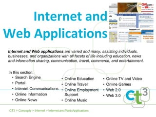Internet and
Web Applications
Internet and Web applications are varied and many, assisting individuals,
businesses, and organizations with all facets of life including education, news
and information sharing, communication, travel, commerce, and entertainment.

In this section:
  • Search Engine                    • Online Education     •   Online TV and Video
  • Portal                           • Online Travel        •   Online Games
  • Internet Communications          • Online Employment    •   Web 2.0
  • Online Information                 Support              •   Web 3.0
  • Online News                      • Online Music

CT3 > Concepts > Internet > Internet and Web Applications
 