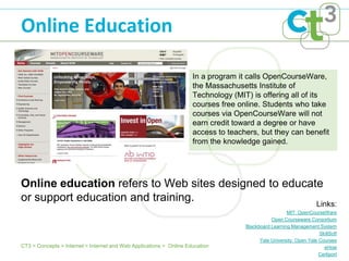 Online Education

                                                                     In a program it calls OpenCourseWare,
                                                                     the Massachusetts Institute of
                                                                     Technology (MIT) is offering all of its
                                                                     courses free online. Students who take
                                                                     courses via OpenCourseWare will not
                                                                     earn credit toward a degree or have
                                                                     access to teachers, but they can benefit
                                                                     from the knowledge gained.




Online education refers to Web sites designed to educate
or support education and training.                     Links:
                                                                                                      MIT: OpenCourseWare
                                                                                               Open Courseware Consortium
                                                                                    Blackboard Learning Management System
                                                                                                                     SkillSoft
                                                                                          Yale University: Open Yale Courses
CT3 > Concepts > Internet > Internet and Web Applications > Online Education                                           eHow
                                                                                                                     Certiport
 