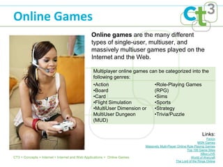 Online Games
                                                Online games are the many different
                                                types of single-user, multiuser, and
                                                massively multiuser games played on the
                                                Internet and the Web.

                                                 Multiplayer online games can be categorized into the
                                                 following genres:
                                                 •Action                         •Role-Playing Games
                                                 •Board                          (RPG)
                                                 •Card                           •Sims
                                                 •Flight Simulation              •Sports
                                                 •MultiUser Dimension or         •Strategy
                                                 MultiUser Dungeon               •Trivia/Puzzle
                                                 (MUD)

                                                                                                                   Links:
                                                                                                                       Ferion
                                                                                                                 MSN Games
                                                                           Massively Multi-Player Online Role Playing Games
                                                                                                         Top 100 Game Sites
                                                                                                                   XBox LIVE
CT3 > Concepts > Internet > Internet and Web Applications > Online Games                                   World of Warcraft
                                                                                                 The Lord of the Rings Online
 