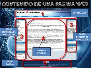 ENCABEZADO




   BARRA
IZQUIERDA DE
 NAVEGACIÓN                    BARRA
                             DERECHA DE
                             NAVEGACIÓN



               CONTENIDO
                CENTRAL


    PIE DE
   PÁGINA
 