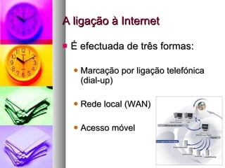 A ligação à Internet É efectuada de três formas: Marcação por ligação telefónica (dial-up) Rede local (WAN) Acesso móvel 
