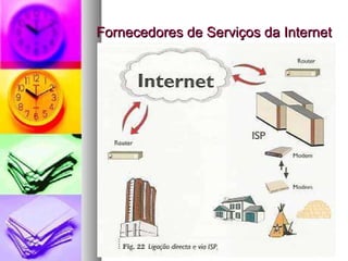 Fornecedores de Serviços da Internet 