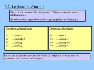 3.2. Le domaine d'un site Décrypter le domaine d'un site permet d'obtenir un certain nombre d'informations. Ils existent deux types de domaine :  géographique et thématique Domaines géographiques .fr France .de Deutschland .be Belgique .tv Tuvalu ... Domaines thématiques .net réseau .org organisation .gov gouvernement .com commercial ... Il n’y a pas de domaine pour les Etats-Unis. A l’origine du web, ils sont les promoteurs des domaines thématiques. 