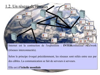 1.2. Un réseau de réseaux Internet est la contraction de l'expression :  INTER connected  NET work (réseaux interconnectés).  Selon le principe évoqué précédemment, les réseaux sont reliés entre eux par des câbles. La communication se fait de serveurs à serveurs. Elle est à  l’échelle mondiale 
