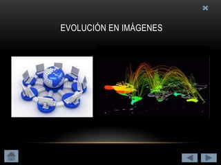  Evolución en Imágenes
