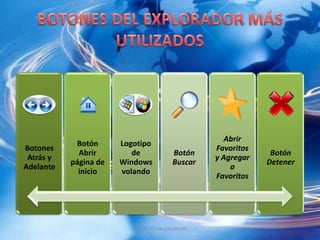 INTRODUCCIÓN	Internet es una red global de equipos informáticos que se comunican mediante un lenguaje común.  Al conectarse a este sitio Web se ha conectado a Internet.	INSTITUTO PAULO FREIRE