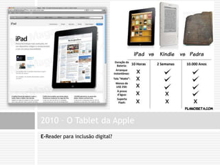 E-Reader para inclusão digital?2010 – O Tablet da Apple