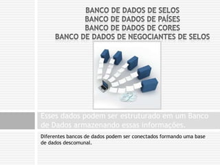 Mas...Isso se torna MUITOS documentos