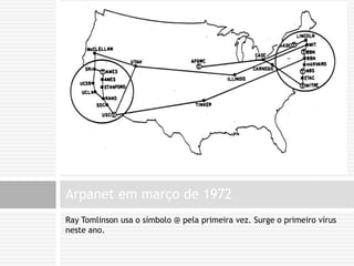 Ray Tomlinson usa o símbolo @ pela primeira vez. Surge o primeiro vírus neste ano.Arpanet em março de 1972