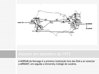 A NORSAR da Noruega é a primeira instituição fora dos EUA a se conectar a ARPANET, em seguida a UniversityCollege de Londres.Arpanet em setembro de 1973