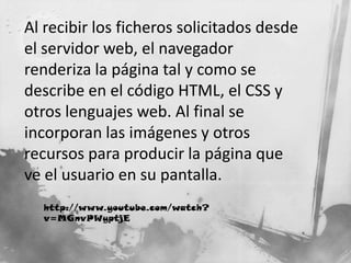 historia del internet