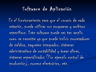 Software de Aplicación   Es el funcionamiento para que el usuario de cada estación, pueda utilizar sus programas y archivos específicos. Este software puede ser tan amplio como se necesite ya que puede incluir procesadores de palabra, paquetes integrados, sistemas administrativos de contabilidad y áreas afines, sistemas especializados (Por ejemplo control de producción), correos electrónico, etc. 