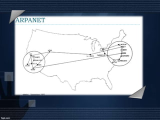 Instituciones educativas y de investigación comenzaron a conectarse a ARPANET para crear una comunidad de redes. A finales de los 70s, TCP/IP comenzó a ser el protocolo oficial usado en Internet.Década de los ‘70