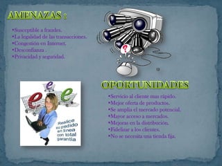 Susceptible a fraudes.
La legalidad de las transacciones.
Congestión en Internet.
Desconfianza .
Privacidad y seguridad.




                                      Servicio al cliente mas rápido.
                                      Mejor oferta de productos.
                                      Se amplia el mercado potencial.
                                      Mayor acceso a mercados.
                                      Mejoras en la distribución.
                                      Fidelizar a los clientes.
                                      No se necesita una tienda fija.
 