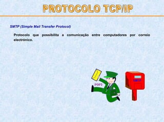 Protocolo que possibilita a comunicação entre computadores por correio electrónico. SMTP (Simple Mail Transfer Protocol) PROTOCOLO TCP/IP 