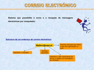 Sistema que possibilita o envio e a recepção de mensagens electrónicas por computador. [email_address]   Estrutura de um endereço de correio electrónico : Identifica o utilizador Símbolo separador Identifica o ISP responsável por enviar e receber as mensagens do utilizador Domínio principal que indica o tipo de organização ou país CORREIO ELECTRÓNICO 