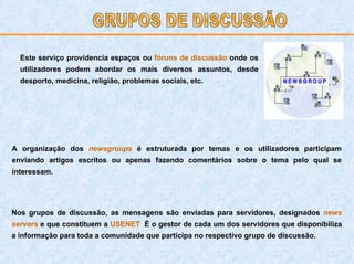 Este serviço providencia espaços ou   fóruns de discussão   onde os utilizadores podem abordar os mais diversos assuntos, desde desporto, medicina, religião, problemas sociais, etc.  A organização dos   newsgroups   é estruturada por temas e os utilizadores participam enviando artigos escritos ou apenas fazendo comentários sobre o tema pelo qual se interessam. Nos grupos de discussão, as mensagens são enviadas para servidores, designados   news servers   e que constituem a   USENET .  É o gestor de cada um dos servidores que disponibiliza a informação para toda a comunidade que participa no respectivo grupo de discussão. GRUPOS DE DISCUSSÃO 