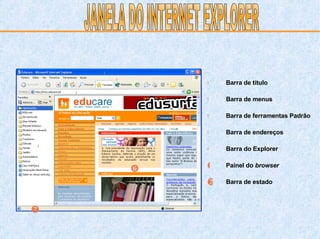        Barra de título Barra de menus Barra de ferramentas Padrão Barra de endereços Barra do Explorer Painel do  browser        Barra de estado JANELA DO INTERNET EXPLORER 
