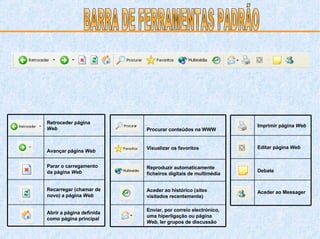 BARRA DE FERRAMENTAS PADRÃO Abrir a página definida como página principal   Recarregar (chamar de novo) a página  Web Parar o carregamento da página  Web Avançar página  Web Retroceder   página   Web Enviar, por correio electrónico, uma hiperligação ou página  Web , ler grupos de discussão Aceder ao histórico ( sites  visitados recentemente) Reproduzir automaticamente ficheiros digitais de multimédia Visualizar os favoritos  Procurar conteúdos na WWW Aceder ao Messager Debate Editar página  Web Imprimir página  Web 