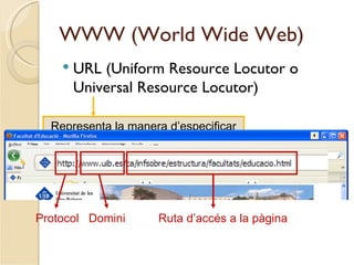 WWW (World Wide Web)
       URL (Uniform Resource Locutor o
        Universal Resource Locutor)

  Representa la manera d’especificar
      la situació d’una informació
   disponible públicament a Internet




Protocol Domini      Ruta d’accés a la pàgina
 