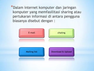 *Dalam internet komputer dan jaringan
 komputer yang memfasilitasi sharing atau
 pertukaran informasi di antara pengguna
 biasanya disebut dengan :
 