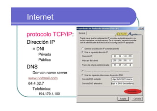 Internet

protocolo TCP/IP:
Dirección IP
  = DNI
      Privada
      Pública
DNS
  Domain name server
www.hotmail.com
64.4.32.7
  Telefónica:
      194.179.1.100
 