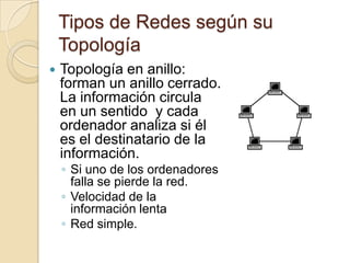 Tipos de Redes según su
    Topología
   Topología en anillo:
    forman un anillo cerrado.
    La información circula
    en un sentido y cada
    ordenador analiza si él
    es el destinatario de la
    información.
    ◦ Si uno de los ordenadores
      falla se pierde la red.
    ◦ Velocidad de la
      información lenta
    ◦ Red simple.
 
