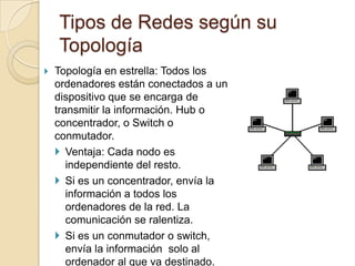 Tipos de Redes según su
    Topología
   Topología en estrella: Todos los
    ordenadores están conectados a un
    dispositivo que se encarga de
    transmitir la información. Hub o
    concentrador, o Switch o
    conmutador.
     Ventaja: Cada nodo es
       independiente del resto.
     Si es un concentrador, envía la
       información a todos los
       ordenadores de la red. La
       comunicación se ralentiza.
     Si es un conmutador o switch,
       envía la información solo al
       ordenador al que va destinado.
 