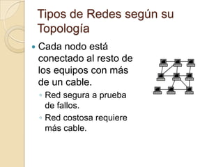 Tipos de Redes según su
    Topología
   Cada nodo está
    conectado al resto de
    los equipos con más
    de un cable.
    ◦ Red segura a prueba
      de fallos.
    ◦ Red costosa requiere
      más cable.
 