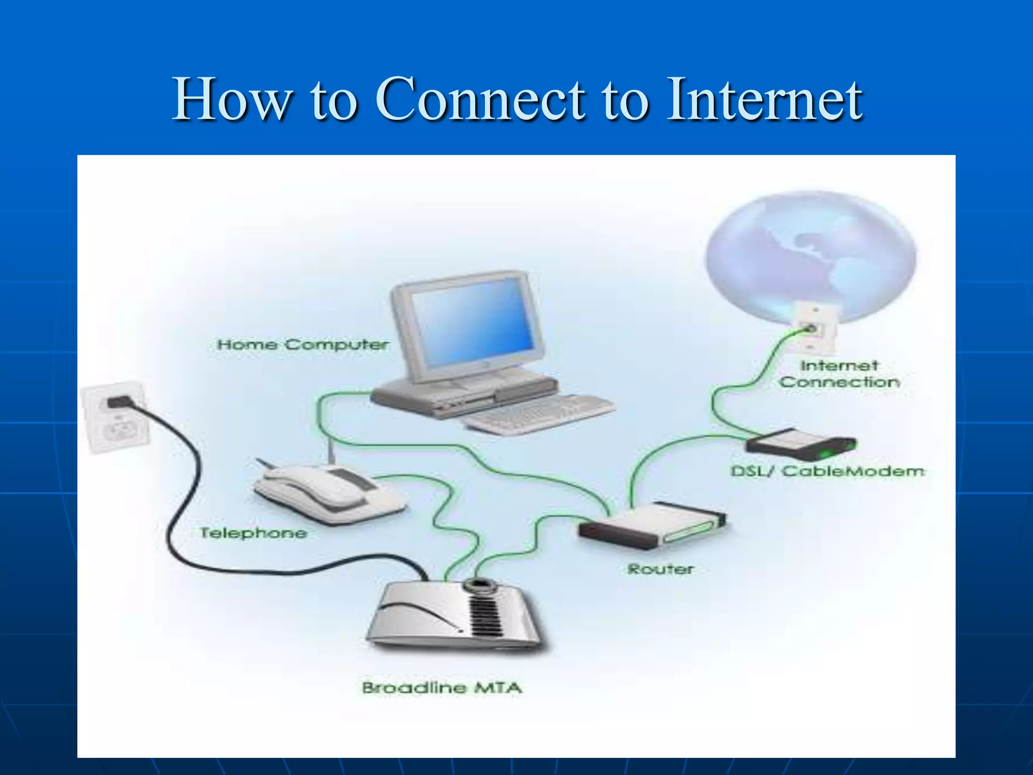 How to Connect to Internet
 