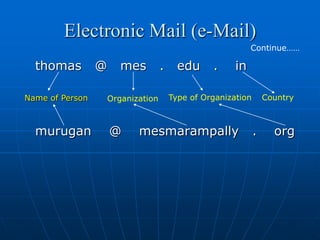 Electronic Mail (e-Mail)
                                                             Continue……

  thomas         @      mes         .     edu     .     in

Name of Person       Organization       Type of Organization       Country



  murugan            @      mesmarampally                      .     org
 