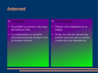 Internet

●   Ventajas                            ●   Desventaja
●   Es posible la creacion y descarga   ●   Distrae a los empleados en su
    del software libre                      trabajo
●   La computadora se actualiza         ●   Si hay un corte de internet hay
    periodicamentemas facilque si no        muchos procesos que se quedan
    tuvieramos internet                     varados por esa dependencia
 