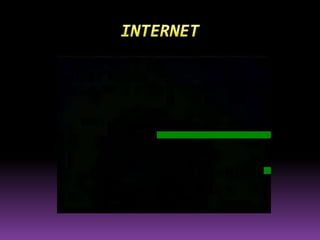 diaposotivas de internet