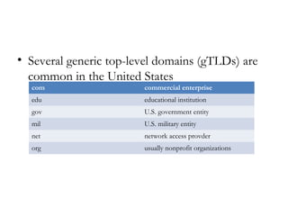 • In addition, dozens of domain names have been
  assigned to identify and locate files stored on
  servers in countries a...