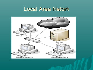 Local Area Netork
 