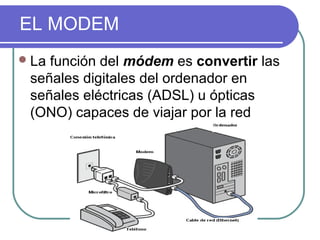 EL MODEM
 Lafunción del módem es convertir las
 señales digitales del ordenador en
 señales eléctricas (ADSL) u ópticas
 (ONO) capaces de viajar por la red
 