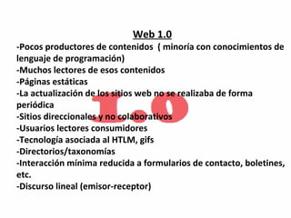Web 1.0
-Pocos productores de contenidos ( minoría con conocimientos de
lenguaje de programación)
-Muchos lectores de esos contenidos
-Páginas estáticas
-La actualización de los sitios web no se realizaba de forma
periódica
-Sitios direccionales y no colaborativos
-Usuarios lectores consumidores
-Tecnología asociada al HTLM, gifs
-Directorios/taxonomías
-Interacción mínima reducida a formularios de contacto, boletines,
etc.
-Discurso lineal (emisor-receptor)
 
