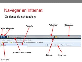 Navegar en Internet
Opciones de navegación:
Actualizar Búsqueda
Favoritos
Imprimir
Barra de direcciones
Detener
Atrás Adelante
Pestaña
 