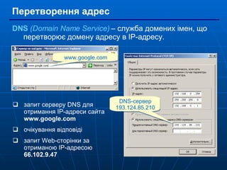 П е ретворення адрес DNS  (Domain Name Service)   – служба домених імен, що перетворює домену адресу в IP-адресу. www.google.com запит серверу DNS для отримання IP-адреси сайта  www.google.com очікування відповіді запит Web-сторінки за отриманою IP-адресою 66.102.9.47   DNS- сервер 193.124.85.210 