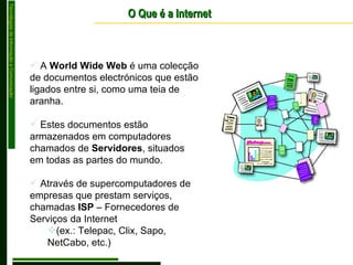 O Que é a Internet A  World Wide Web  é uma colecção de documentos electrónicos que estão ligados entre si, como uma teia de aranha.  Estes documentos estão armazenados em computadores chamados de  Servidores , situados em todas as partes do mundo. Através de supercomputadores de empresas que prestam serviços, chamadas  ISP  – Fornecedores de Serviços da Internet (ex.: Telepac, Clix, Sapo, NetCabo, etc.) 