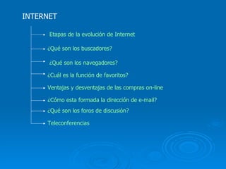INTERNET Etapas de la evolución de Internet ¿Qué son los buscadores? ¿Qué son los navegadores? ¿Cuál es la función de favoritos? Ventajas y desventajas de las compras  on - line ¿Cómo esta formada la dirección de e-mail? ¿Qué son los foros de discusión? Teleconferencias 
