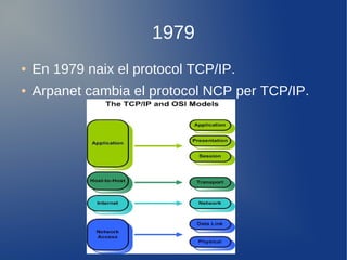 1979
●   En 1979 naix el protocol TCP/IP.
●   Arpanet cambia el protocol NCP per TCP/IP.
 