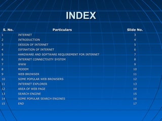 INDEX
S. No.                        Particulars                 ݺߣ No.
1        INTERNET                                            3
2        INTRODUCTION                                        4
3        DESIGN OF INTERNET                                  5
4        DIFINATION OF INTERNET                              6
5        HARDWARE AND SOFTWARE REQUIREMENT FOR INTERNET      7
6        INTERNET CONNECTIVITY SYSTEM                        8
7        WWW                                                 9
8        MODEM                                               10
9        WEB BROWSER                                         11
10       SOME POPULAR WEB BROWSERS                           12
11       INTERNET EXPLORER                                   13
12       AREA OF WEB PAGE                                    14
13       SEARCH ENGINE                                       15
14       SOME POPULAR SEARCH ENGINES                         16
15       END                                                 17
 
