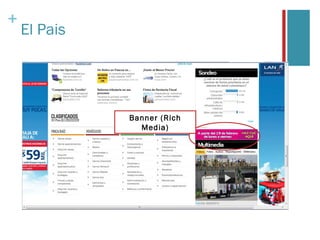 +
    El Pais




              Banner (Rich
                Media)
 