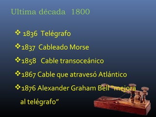 Ultima década 1800

 1836 Telégrafo
1837 Cableado Morse
1858 Cable transoceánico
1867 Cable que atravesó Atlántico
1876 Alexander Graham Bell “mejora
  al telégrafo”
 