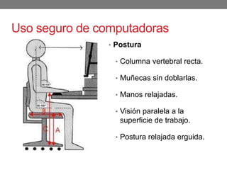 Uso seguro de computadoras
• Postura
• Columna vertebral recta.
• Muñecas sin doblarlas.
• Manos relajadas.
• Visión paralela a la
superficie de trabajo.
• Postura relajada erguida.
 