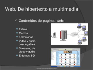 Web. De hipertexto a multimedia
Tablas
Marcos
Formularios
Vídeo y audio
descargables
Streaming de
vídeo y audio
Entornos 3-D
 Contenidos de páginas web:
Cognos Informática Educativa
 